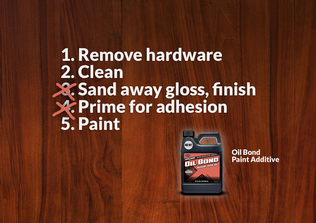 How To Paint Stained Wood: From Five Steps To Three