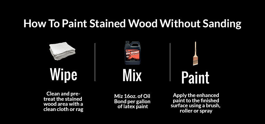 How to Paint Stained Wood Without Sanding or Priming